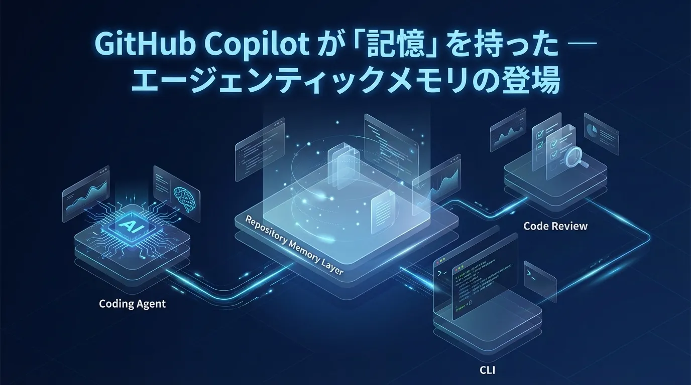 Copilot Memory入門：何を覚えて、どこで確認できて、どう消せるのか | 株式会社フィールフロウ