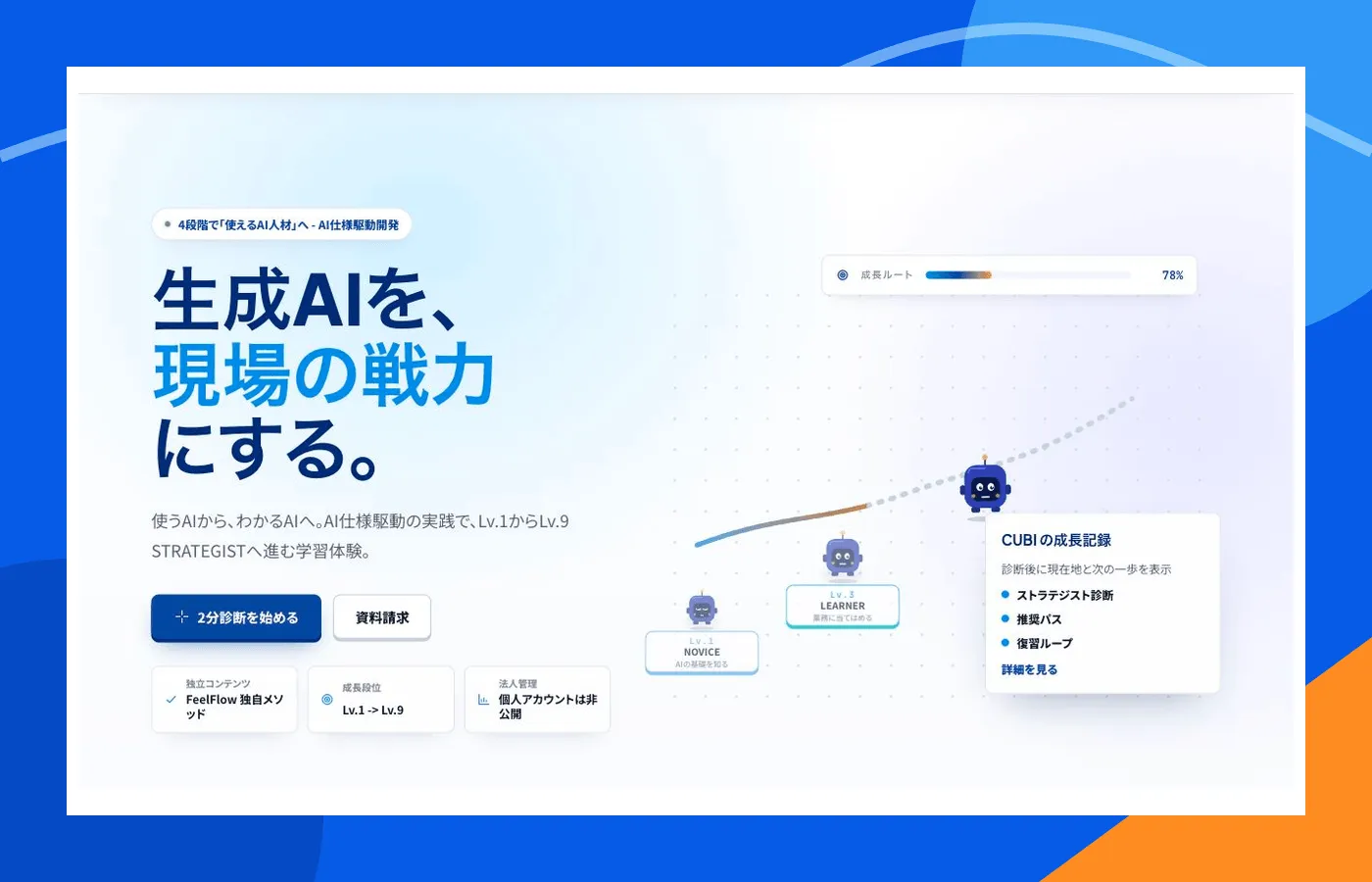 2分診断への入口と成長ルートを表示したPraxisのトップ画面