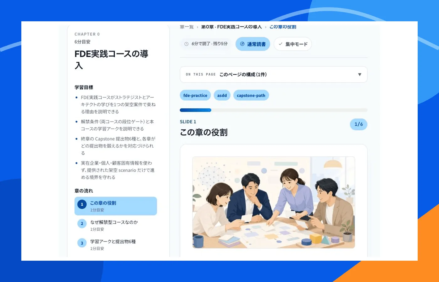 学習目標と章の流れを表示したPraxisの章テキスト画面